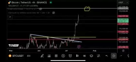 TraderSZ