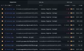 Lookonchain