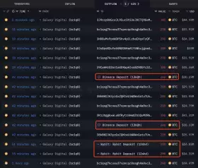 Lookonchain