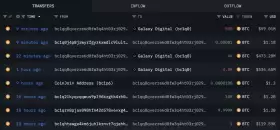 Lookonchain