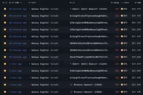 Lookonchain
