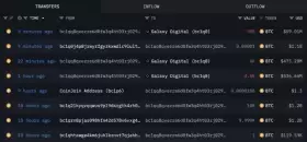Lookonchain