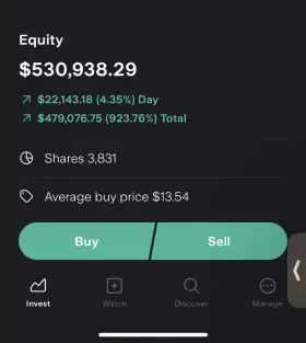부자의 품격(The Dignity of The Wealthy)