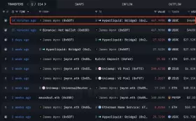 Lookonchain