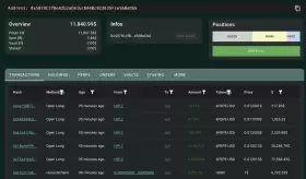 Lookonchain