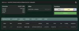 Lookonchain