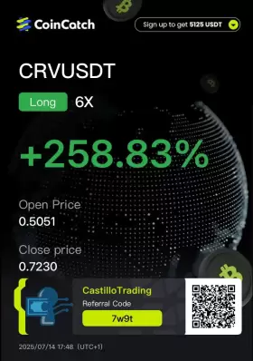 Castillo Trading