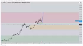 CrediBULL Crypto