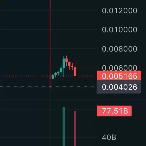 Crypto Bitlord