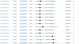 Lookonchain