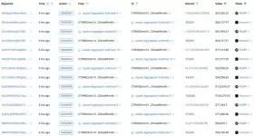 Lookonchain