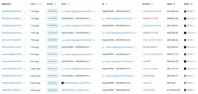 Lookonchain