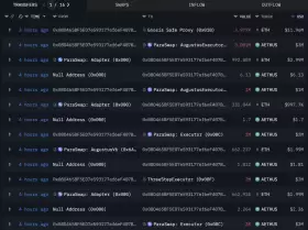 Lookonchain