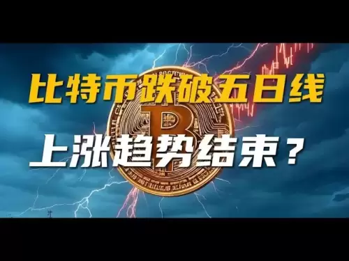 Bitcoin fell below the 5-day moving average, and the rise ended?