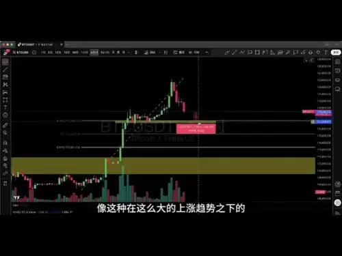 25 7 15, la dernière analyse du marché Bitcoin