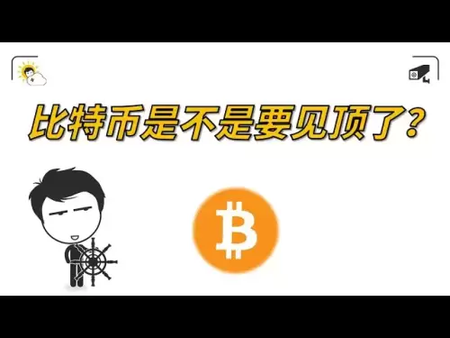 ビットコインピーク？強気市場のリスクに注意してください！ 【416】