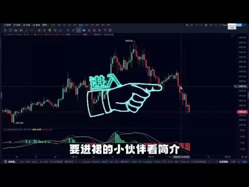 Bitcoin recule et le marché commence à top! Entrez le groupe pour lire l'introduction