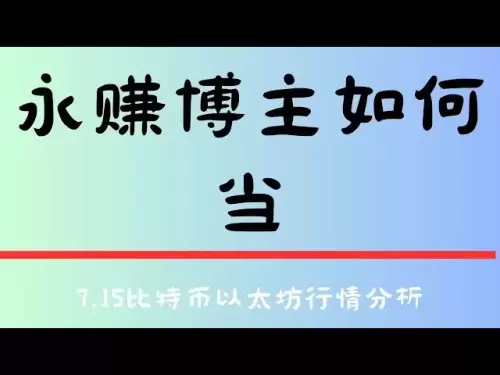 Herausforderung 1WU bis 10WU Tag 35: Bitcoin Anfangsangebot | kurzfristiger Rückrufstart | Marktanalyse von Bitcoin Ethereum auf 7.15 #BTC #eth #Trading