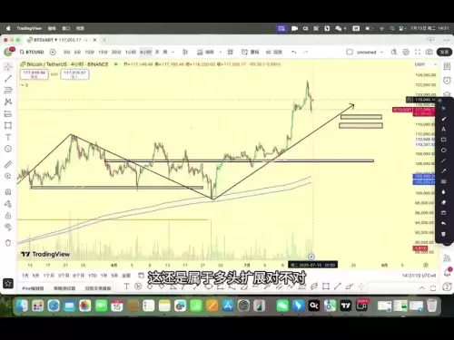 7.15Crypto Bitcoin -Inhaltsfreigabe: ⚡️⚡️ Es gibt immer noch eine Welle von Schwanzwellen.