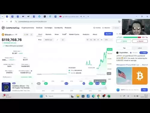 Crypto Coin Top 10: meilleur top 10: BTC XRP Sol