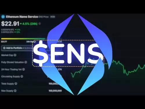 EThereum Nom Service Token Revue: Ens Coin Prix Prediction & Analysis