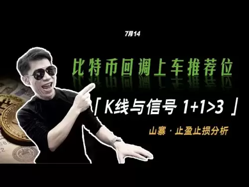 07月 比特币回调上车位，牛来了！山寨季到了吗？ | BTC合约教学 | 山寨布局 | 点位分析