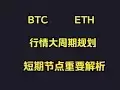Am 15. Juli befindet sich Bitcoin jetzt in der volatilen Bühne. Kann der Markt weiterhin Altcoins vorantreiben? Was möchten Sie zum aktuellen Zeitknoten tun?