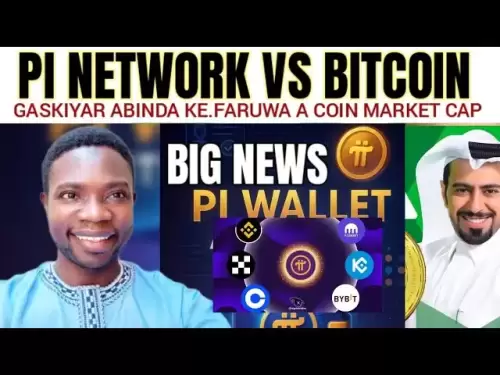 Pi Prix du réseau vs Bitcoin à Coin Gecko Things Vous les fastinez sur le marché de la crypto Gecko Coin Gecko