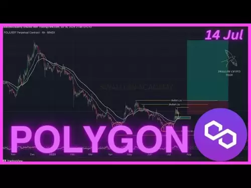 Pol (Pol): 3 bonnes configurations de trading que nous avons attrapées | Juillet 2025