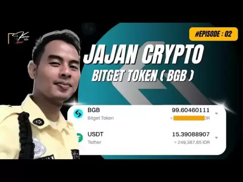 Satpam Jaja Koin Crypto BGB‼ ️ (Bitget -Token)