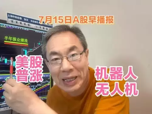 Les actions américaines ont augmenté de 0,73%! Bitcoin frappe un nouveau sommet! Nouvelle augmentation des comptes de financement et de financement