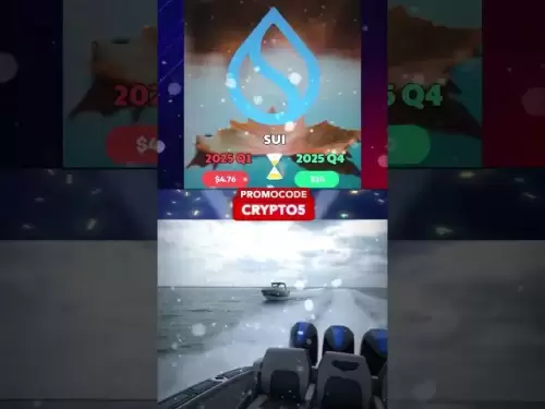 sui价格预测#crypto #altcoins #binance #coinbase #coin #cryptonews #bitcoin