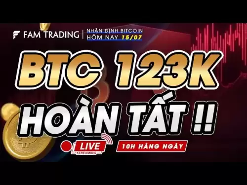 Update Crypto Market: Bitcoin 123k - Vollständig !!!