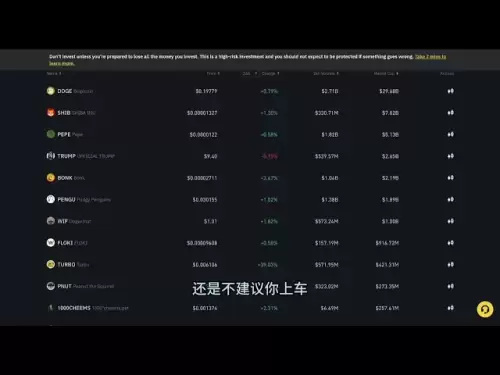 Web3 Crypto Market Morning News: Bitcoin a éclaté de 123 000 $ US, établissant un nouveau record élevé, l'ETH a approché 3 100 $, les Altcoins de haute qualité peuvent compenser la montée [Vic Talk Issue 1355]