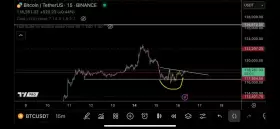 TraderSZ