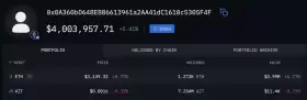 Lookonchain