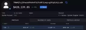 Lookonchain
