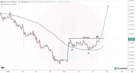 CryptoBullet