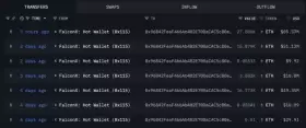 Lookonchain