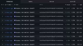 Lookonchain