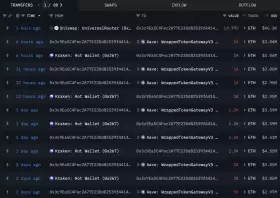 Lookonchain