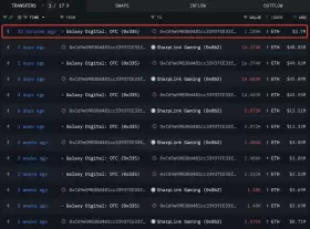 Lookonchain