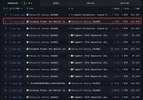 Lookonchain