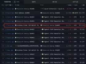 Lookonchain