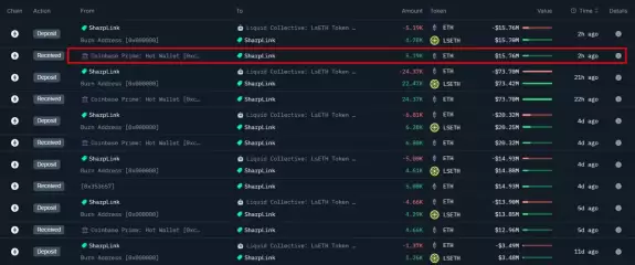 Cointelegraph