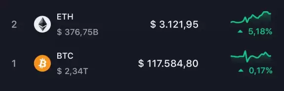 Crypto Rover