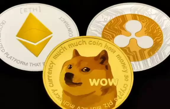 CoinMarketCap