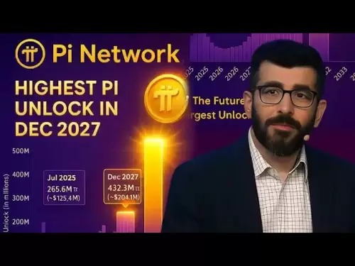 Alert🚨PI -Netzwerk bereitet sich auf die größte Token -Entsperren im Jahr 2027🚀usering in einer neuen Ära +Austauschelistin vor