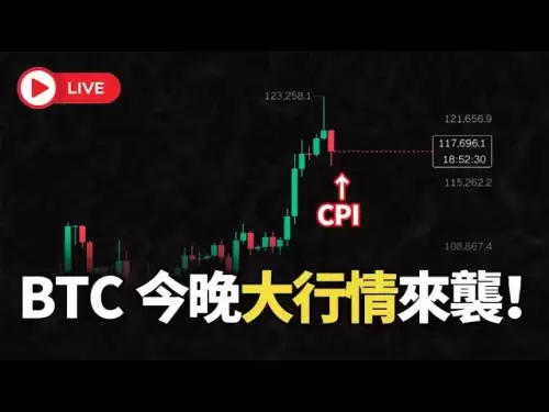 BTC CPI data tonight is on a big market! Big fluctuations are coming! Should we clear the long order or short it backhand? Brother Hu SAR3.0｜SAR3.0/ICT/SMC/SNR Smart money trading concept｜Day trading/band trading/trading indicators｜US stocks, Taiwan stock