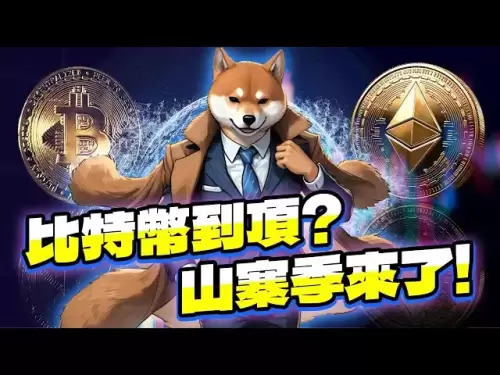 BTC | ETH | Bitcoin | Ether | Analyse du marché | Stratégie de trading | Crypto-monnaie